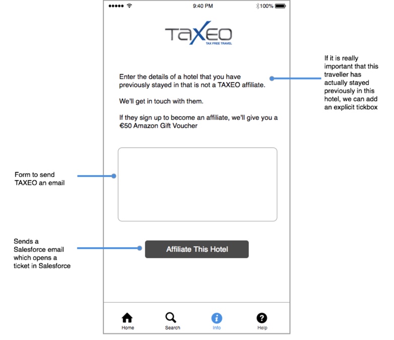 annotated wireframe