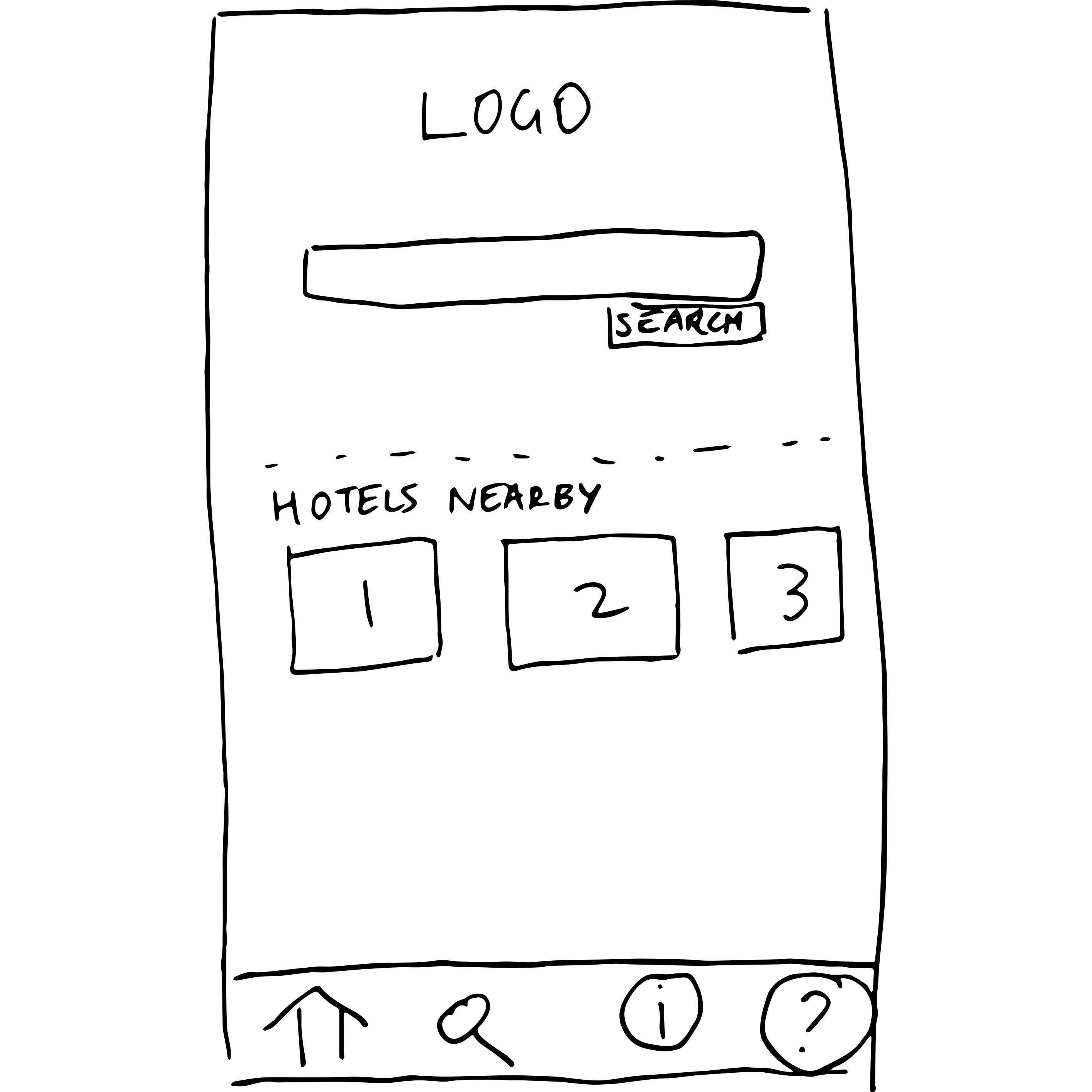 Anatomy of a Prototyping Project